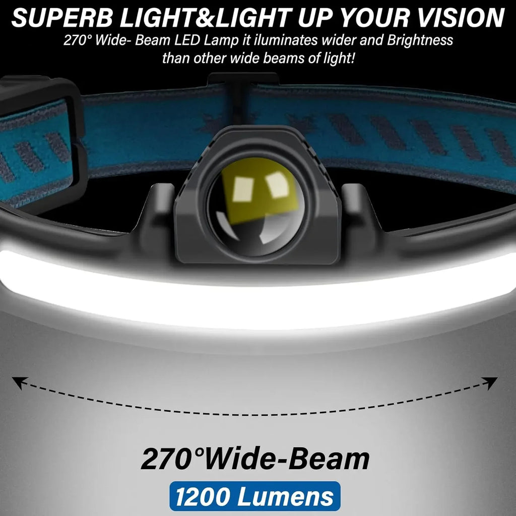Rechargeable LED Headlamp – 270° Wide Beam Motion Sensor for Camping and Work