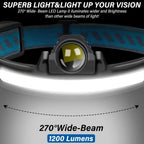 Rechargeable LED Headlamp – 270° Wide Beam Motion Sensor for Camping and Work