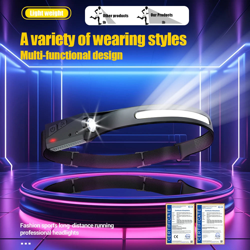 Rechargeable LED Sensor Headlamp – Motion Activated Light for Camping