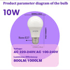 E27 LED Light Bulbs – Ultra-Bright Energy Efficient for Home Lighting
