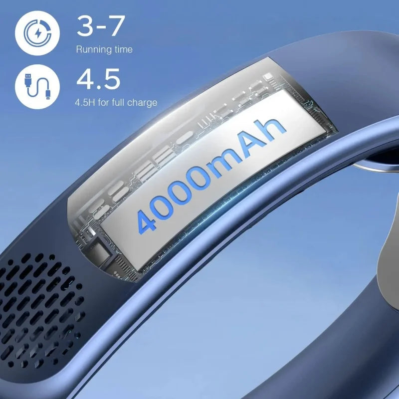 Portable Neck Fan – Rechargeable Turbine Design for Outdoor Summer Cooling