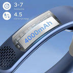 Portable Neck Fan – Rechargeable Turbine Design for Outdoor Summer Cooling