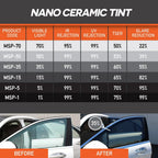 Car Window Tint Film – UV Protection Vinyl for Privacy and Solar Heat Blocking