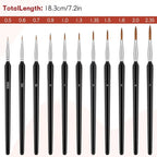 Miniature Paint Brush Set – Micro Detail Brushes for Acrylic and Watercolor