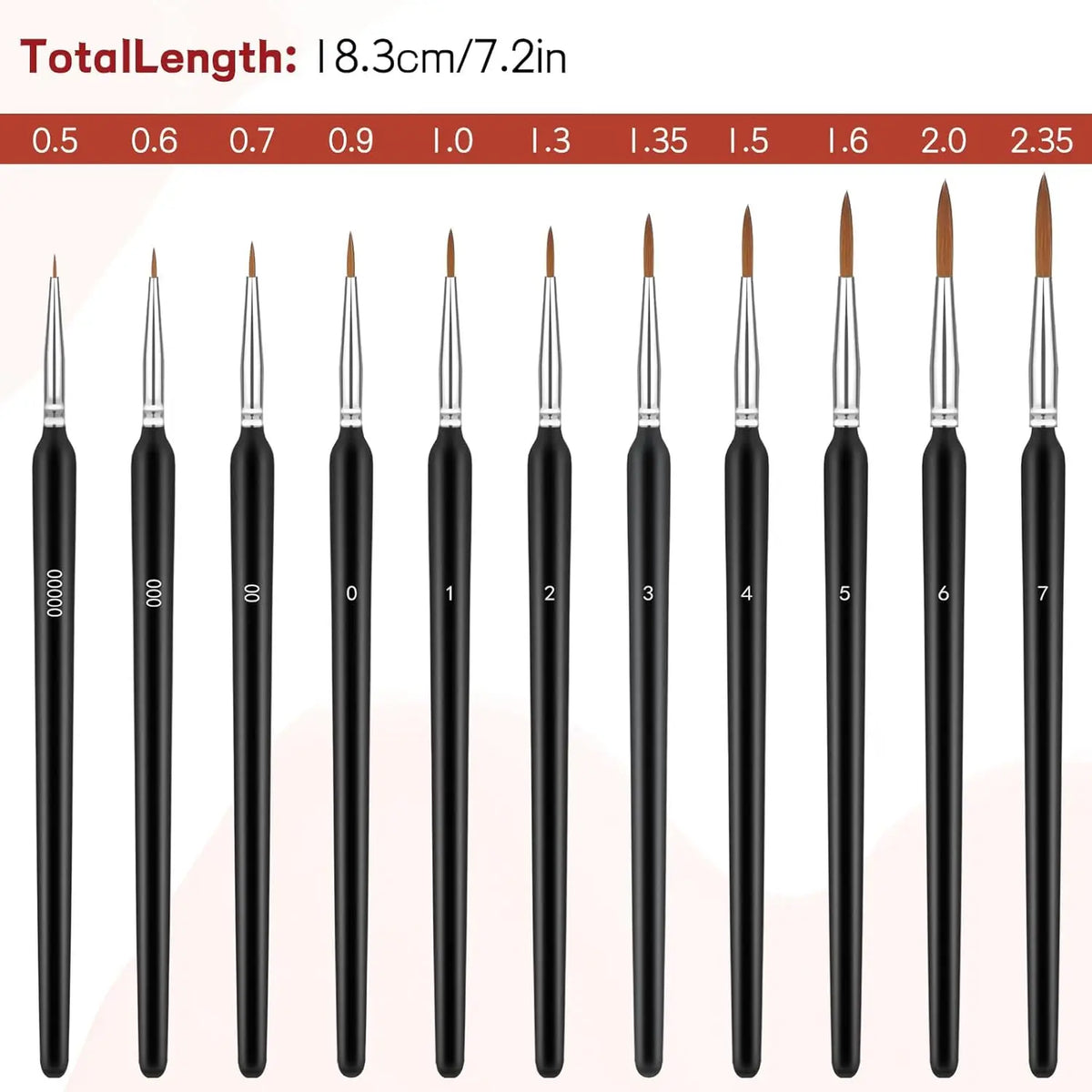 Miniature Paint Brush Set – Micro Detail Brushes for Acrylic and Watercolor
