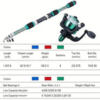 Telescopic Fishing Rod Set – Portable Travel Gear for Outdoor Angling
