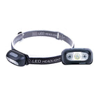 Rechargeable LED Headlamp – Waterproof Motion Sensor Torch for Outdoor Camping