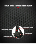 Fishing Tackle Backpack – Gear Storage Bag with Rod Holder for Fly Fishing