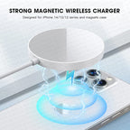 Magnetic Wireless Charger – 30W Fast Charging Dock for iPhone 11-16 Series