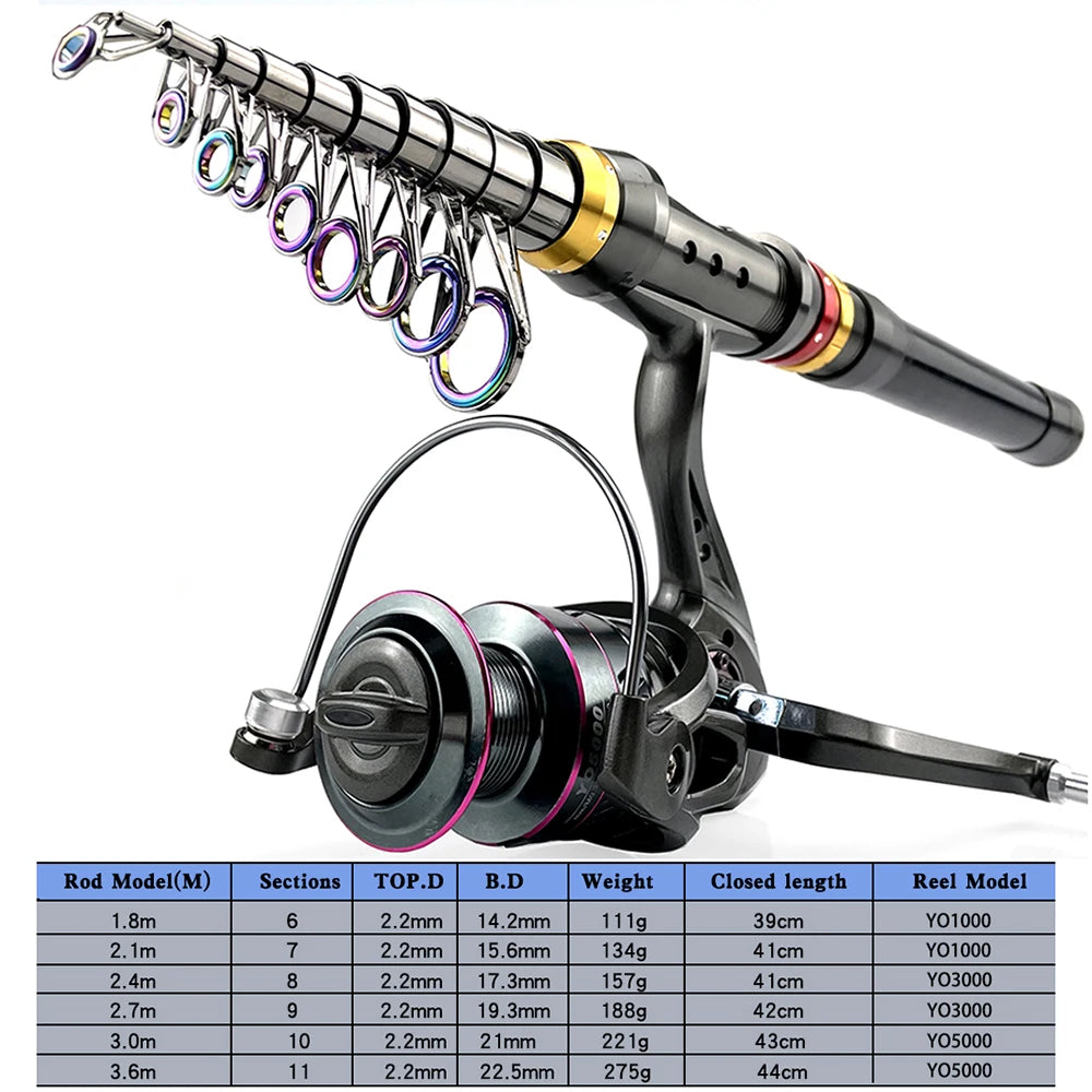 Telescopic Carbon Fiber Fishing Rod – Spinning Reel Combo for Outdoor Fishing