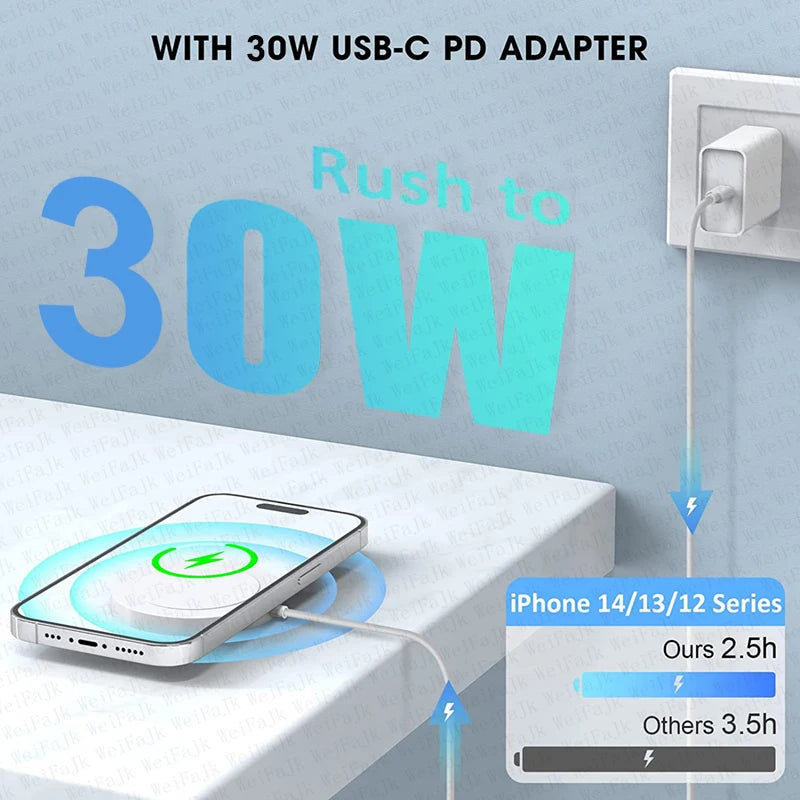 Magnetic Wireless Charger – 30W Fast Charging Dock for iPhone 11-16 Series