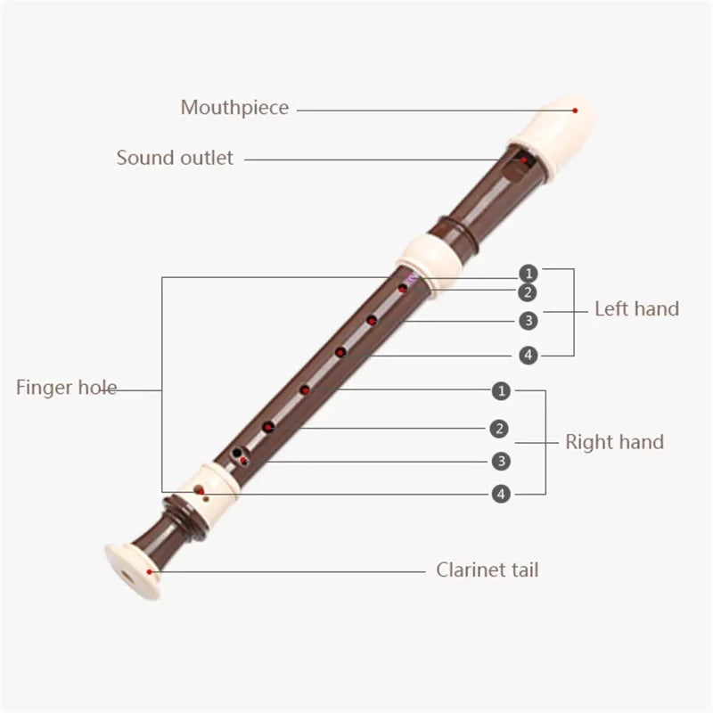 Baroque Treble Recorder – Eight-Hole ABS Flute for Adult Beginners