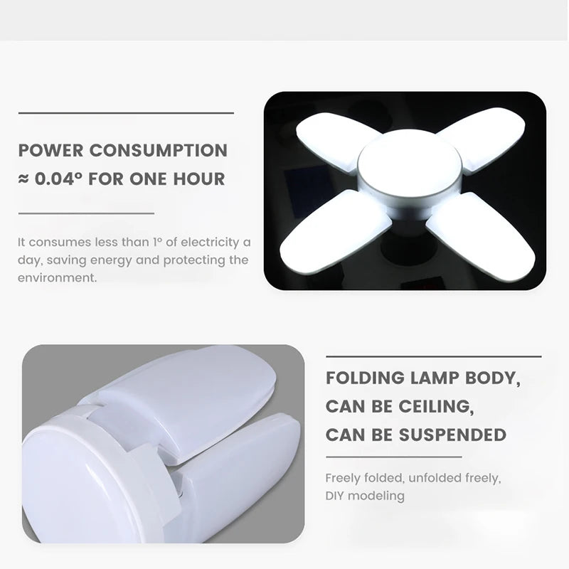 Foldable LED Fan Bulb – Adjustable 28W Ceiling Light for Garage and Warehouse
