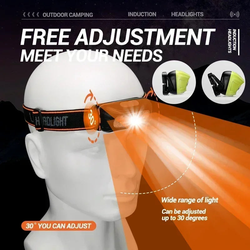 USB Rechargeable LED Headlamp – Motion Sensor Flashlight for Outdoor Camping