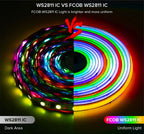 Addressable RGB LED Strip – Programmable WS2811 COB Light for Home Decor