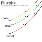 Carbon Fiber Feeder Fishing Rod – 3M Cork Handle Pole for Carp Angling