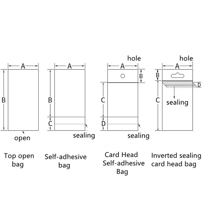 Transparent Self-Adhesive Bags – Waterproof OPP Pouch for Gift Packaging