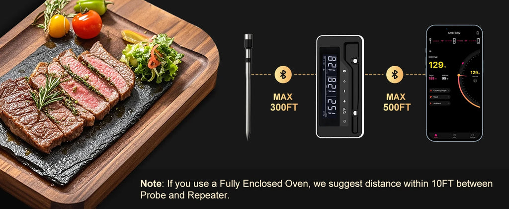 Wireless Meat Thermometer – Bluetooth Digital Probe for BBQ Smoker and Oven