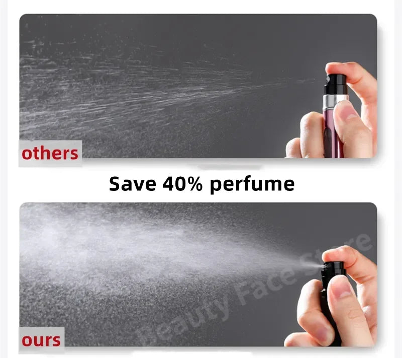 Refillable Aluminum Perfume Atomizer – Portable Spray Bottle for Travel