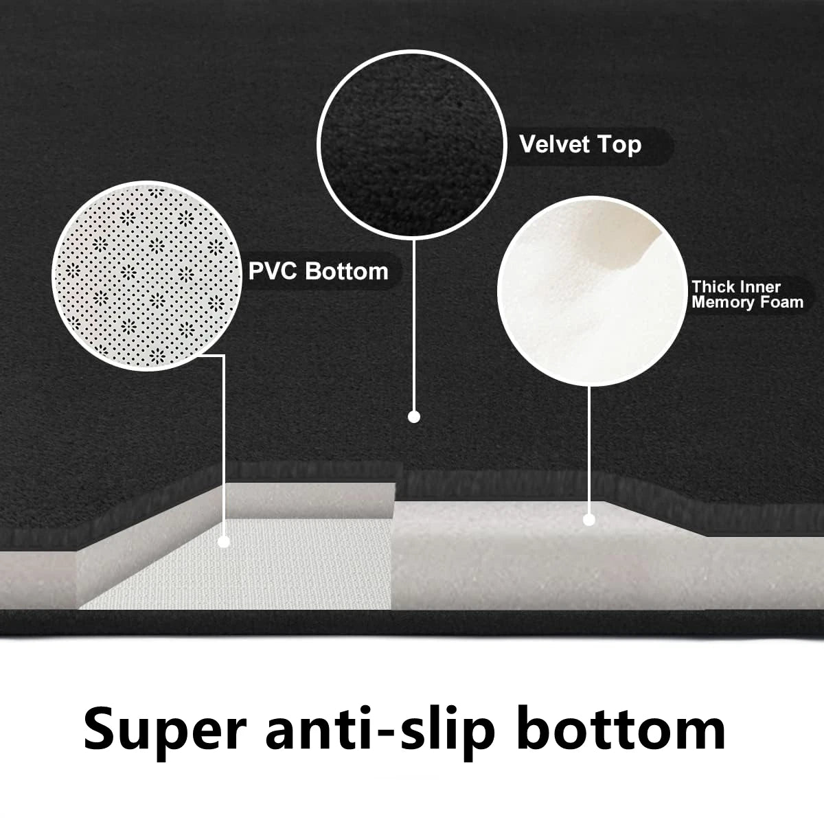 Cobblestone Bath Mat – Non-Slip Absorbent Floor Rug for Bathroom Decor