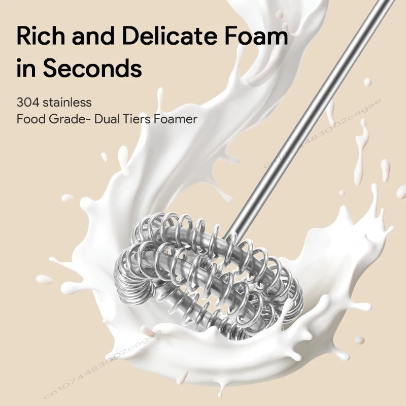 Electric Milk Frother – Wireless Handheld Foam Maker for Coffee and Baking