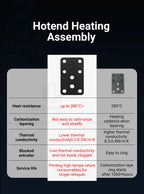 Hotend Heating Assembly Kit for Bambu Lab A1 and A1 Mini 3D Printer Repair