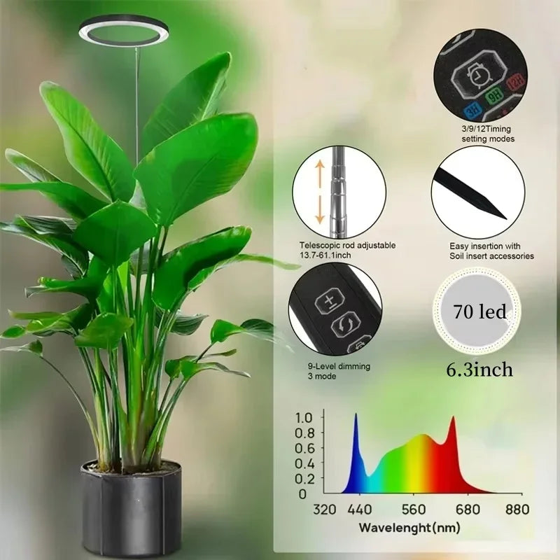 LED Ring Grow Light – 165cm Adjustable Full Spectrum Lamp for Indoor Plants