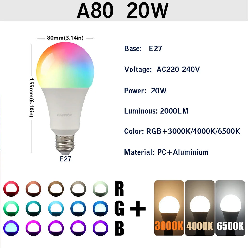 RGB LED Light Bulb – Dimmable 16 Color Remote for Home Bedroom Decor