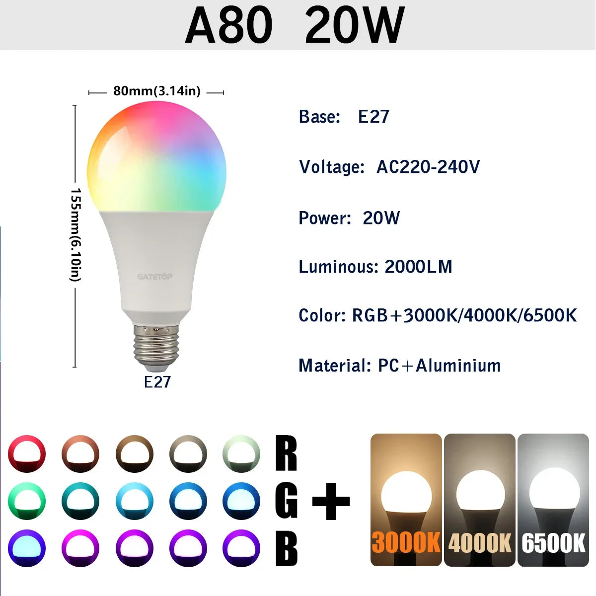 RGB LED Light Bulb – Dimmable 16 Color Remote for Home Bedroom Decor