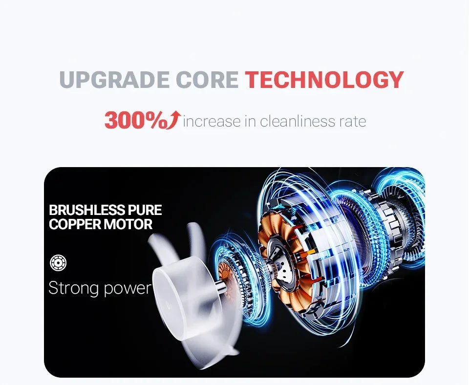 Portable Cordless Handheld Vacuum – High-Power Suction for Car and Home