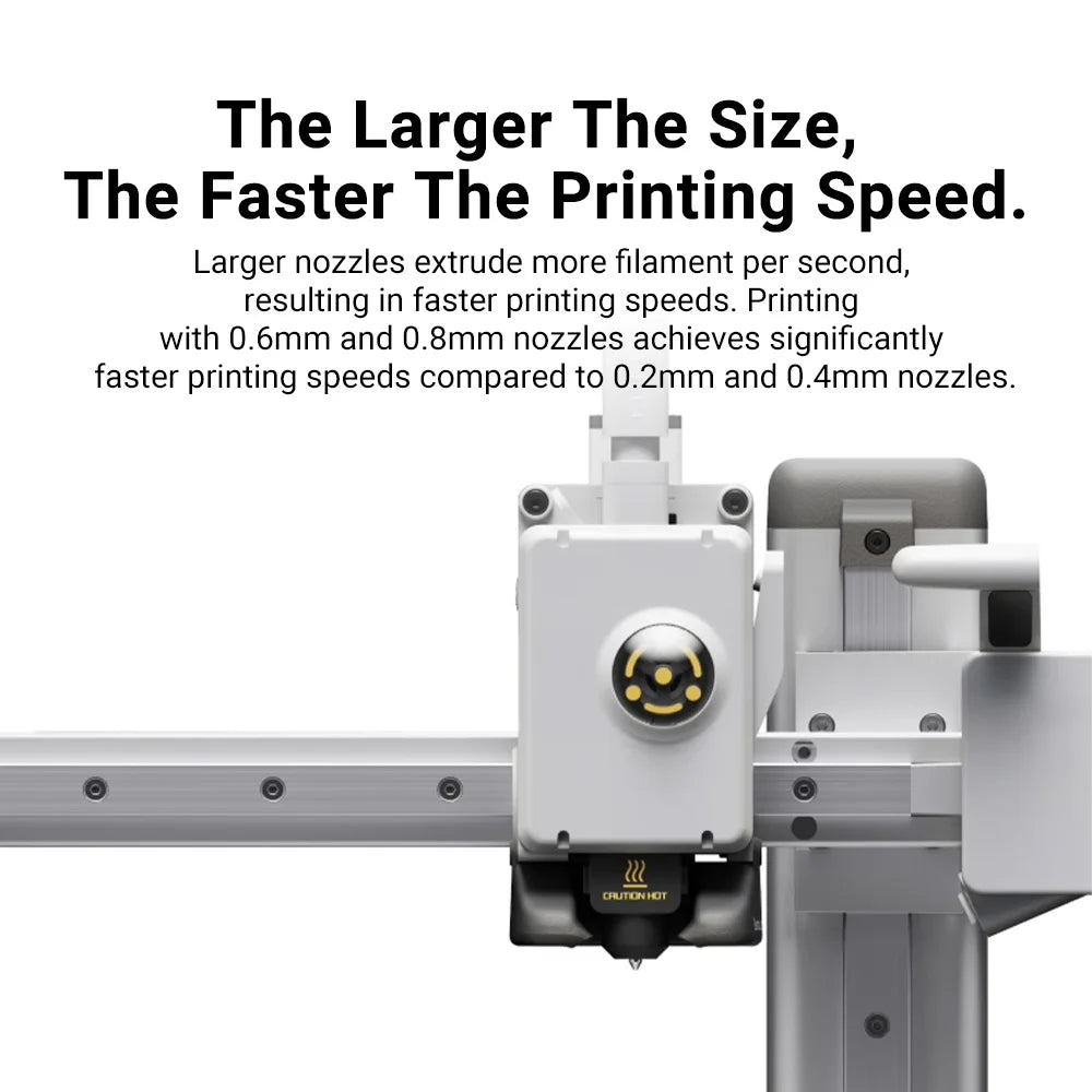 Hardened Steel Hotend Kit – High Speed 3D Printer Nozzle for Bambu Lab A1