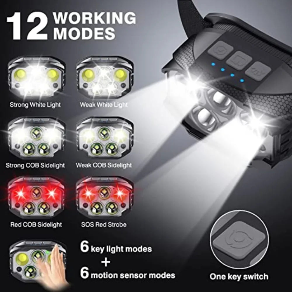 Rechargeable LED Headlamp – Motion Sensor Waterproof Light for Outdoor Camping