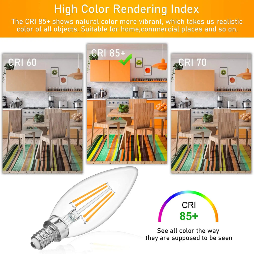 Dimmable Candelabra LED Bulbs – Warm White Lighting for Chandeliers