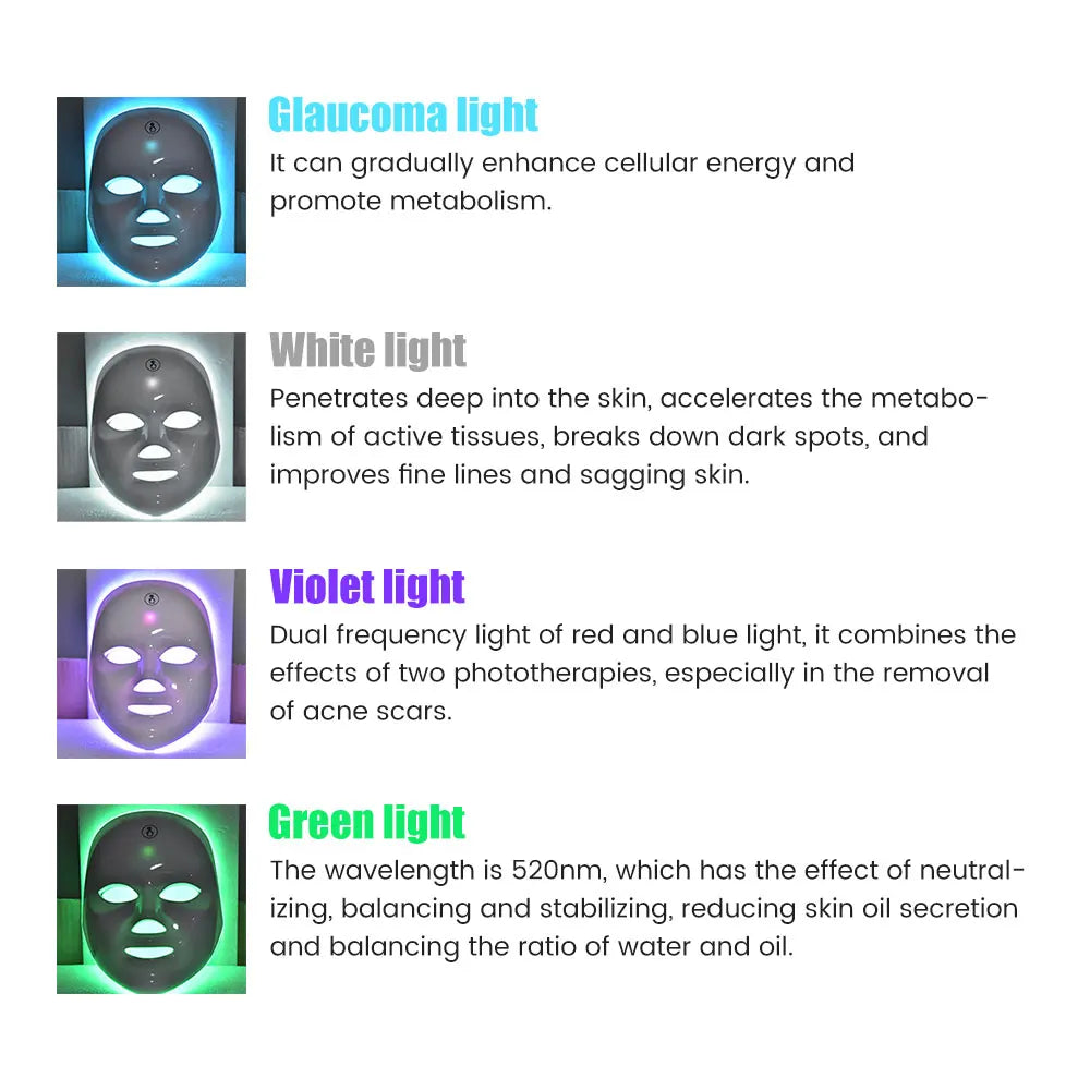7-Color LED Photon Facial Mask – Skin Rejuvenation for Home Beauty Care