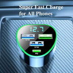 USB C Car Phone Charger – Fast Charging Adapter with LED Voltage Display