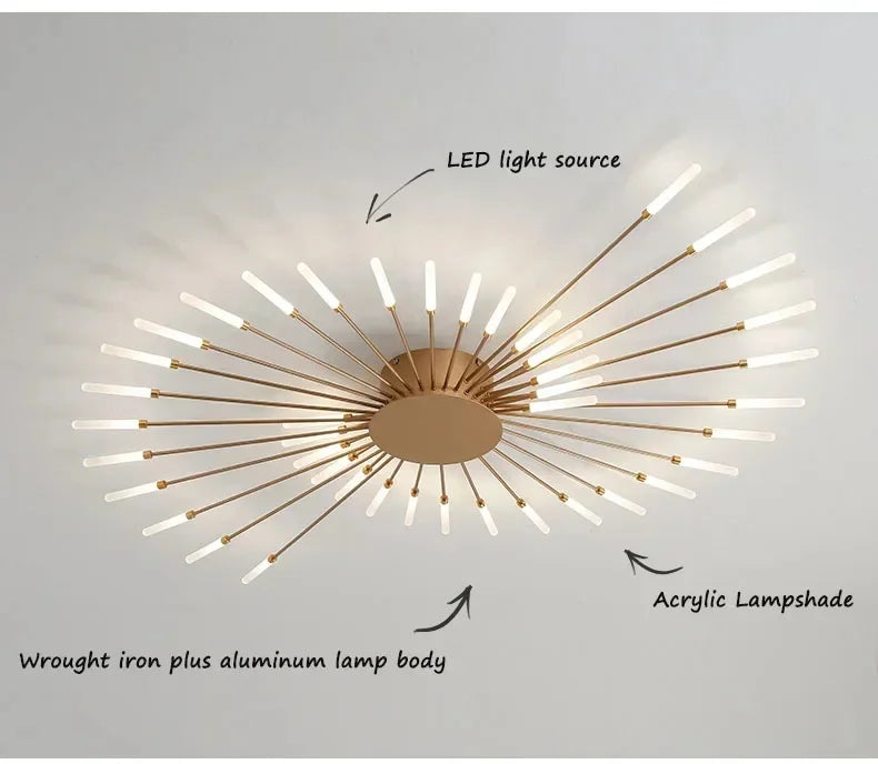 Modern Fireworks LED Ceiling Lamp – Decorative Chandelier for Living Room