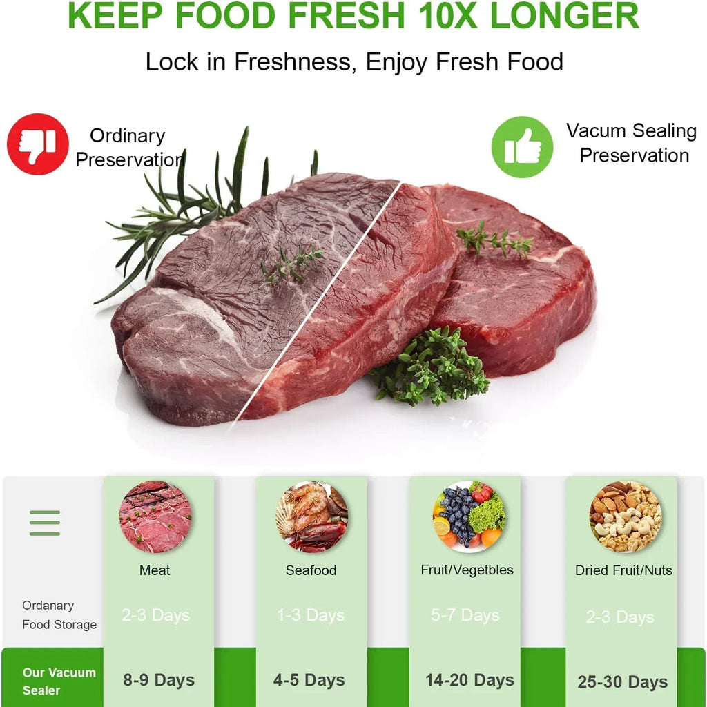 Vacuum Sealer Bags – BPA-Free Food Storage for Sous Vide and Kitchen Preservation