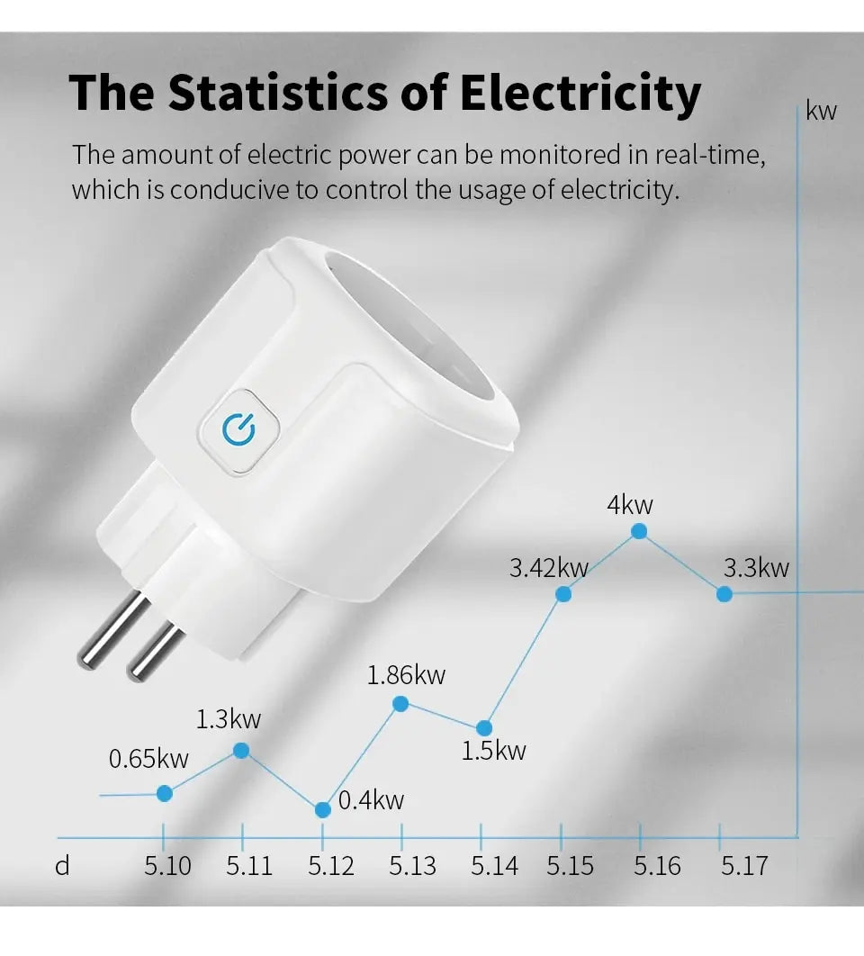 WiFi Smart Plug – 16A Power Monitor Outlet for Smart Home Automation