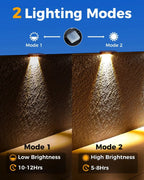 Solar LED Wall Lights – Waterproof Outdoor Lamps for Fence Deck Pathway