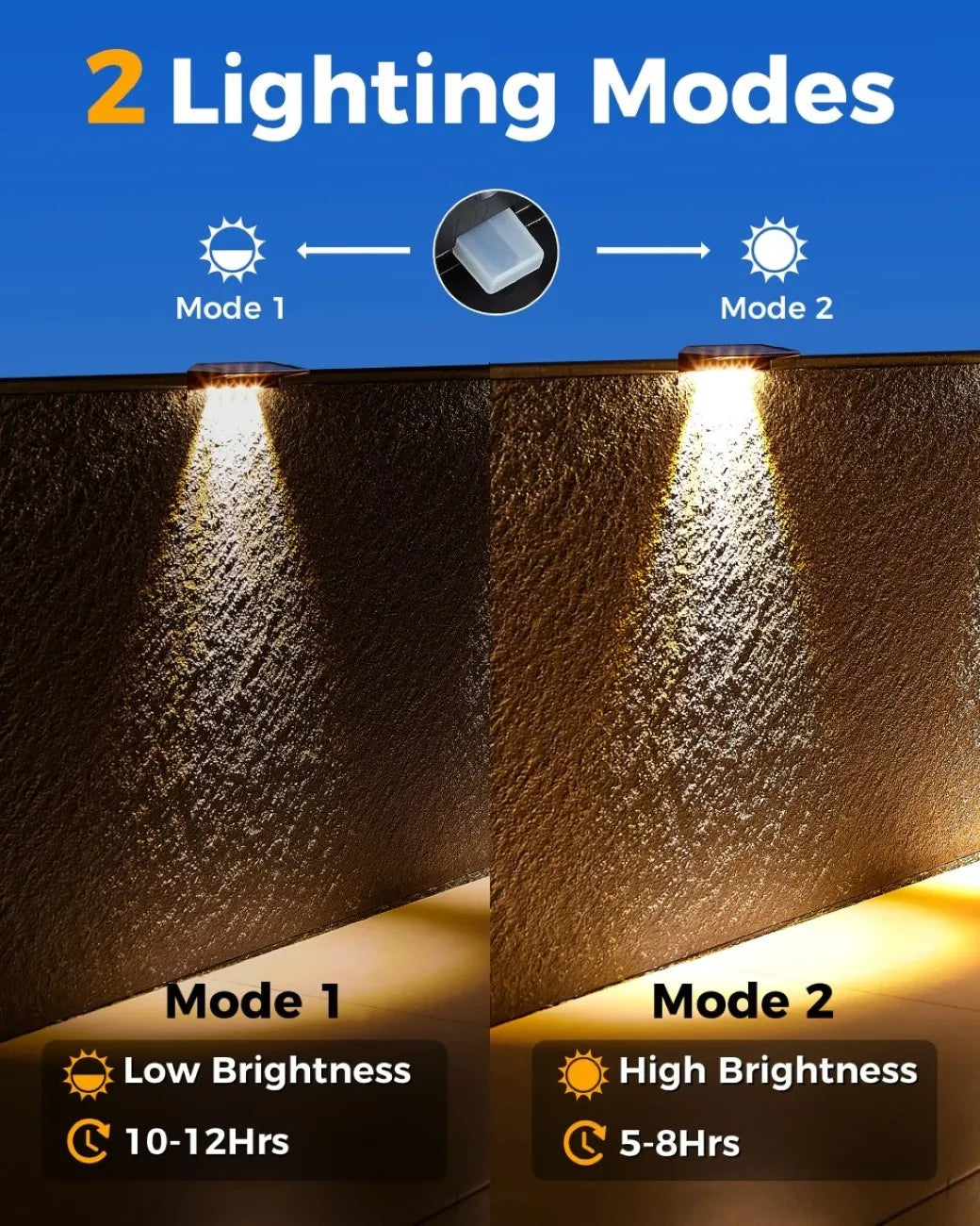 Solar LED Wall Lights – Waterproof Outdoor Lamps for Fence Deck Pathway