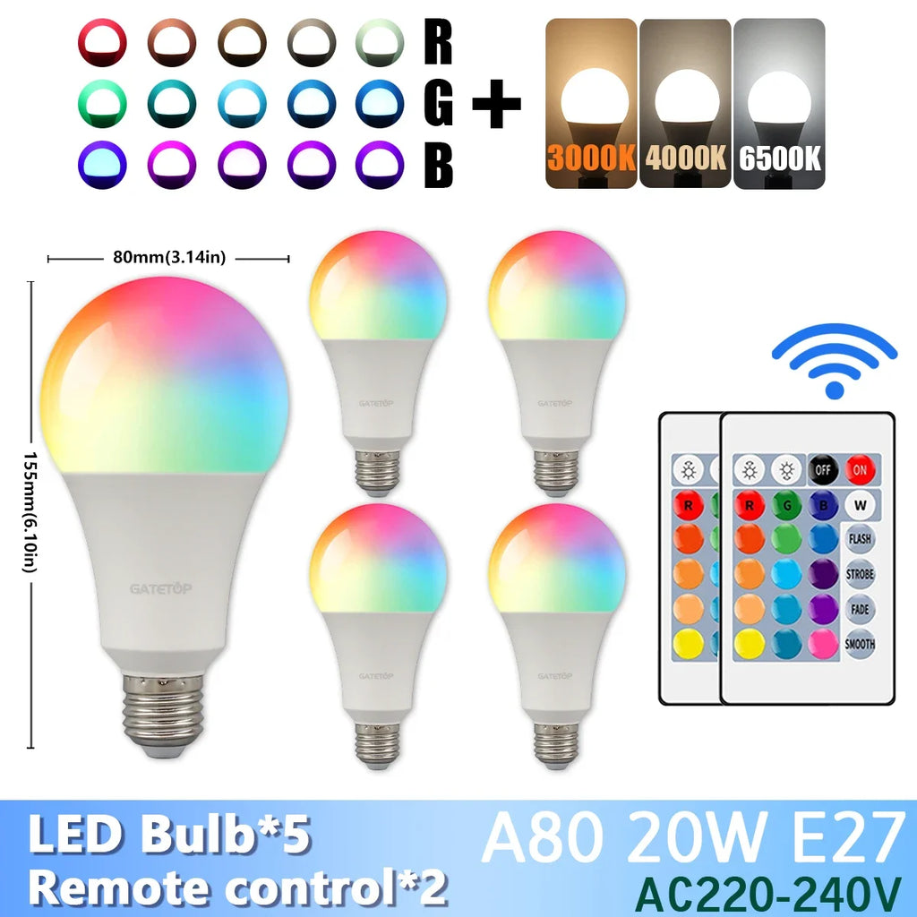 RGB LED Light Bulb – Dimmable 16 Color Remote for Home Bedroom Decor