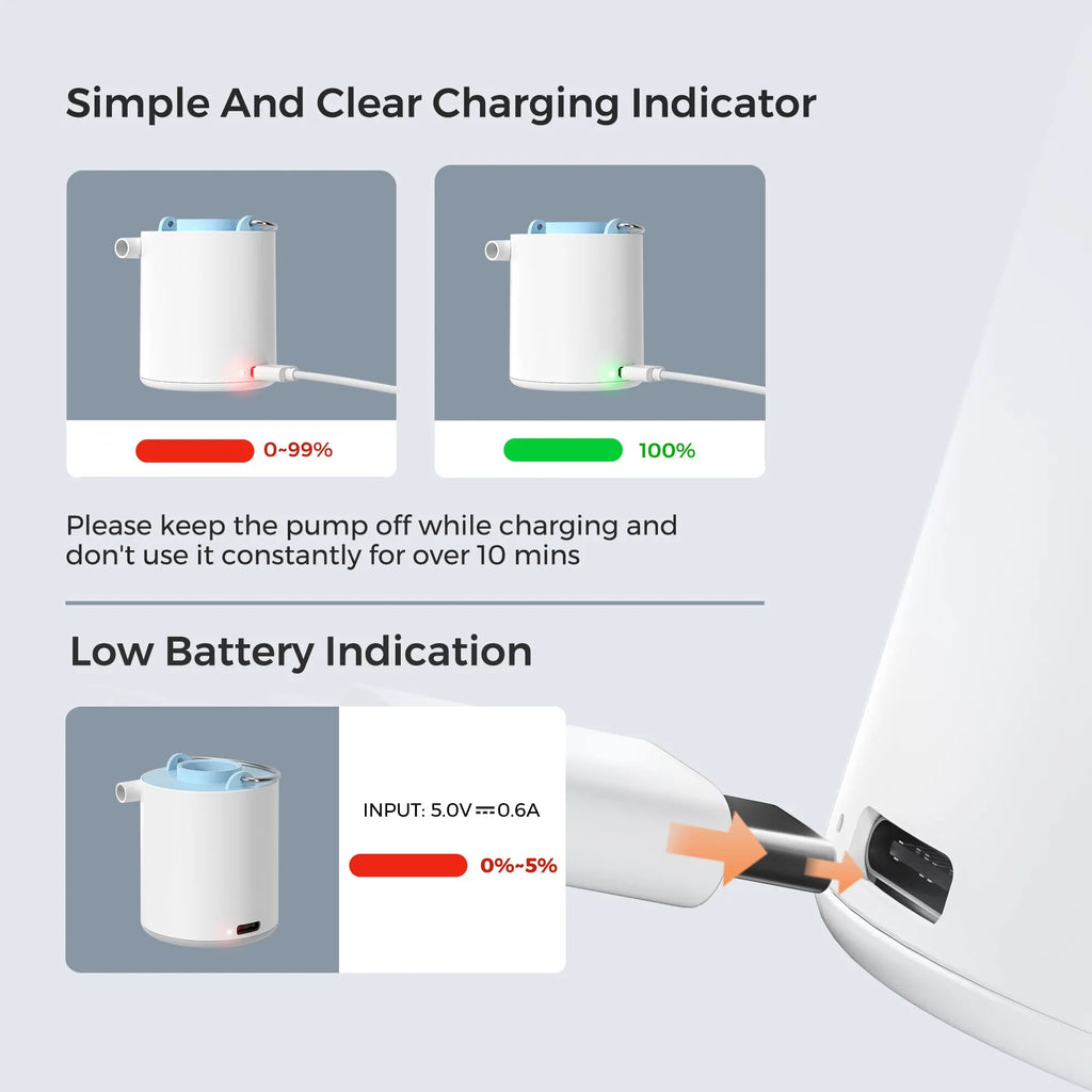 Portable Electric Air Pump – Rechargeable Camping Inflator for Air Mattresses