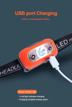 Rechargeable LED Headlamp – Waterproof Motion Sensor Torch for Outdoor Camping