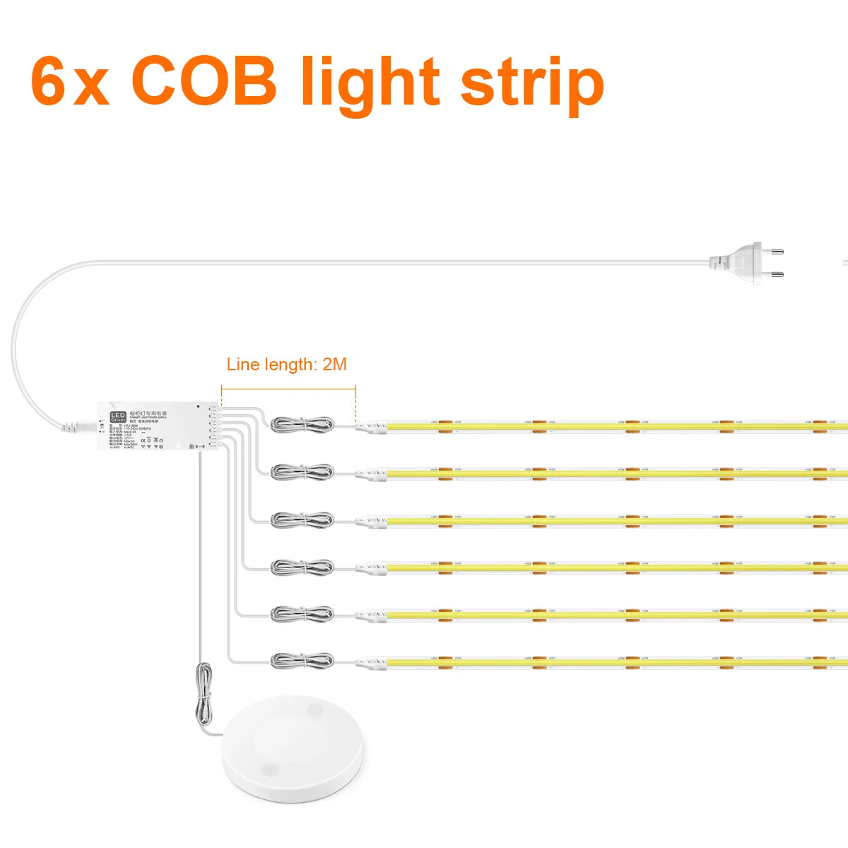 COB LED Strip Lights – Motion Sensor Under Cabinet Lamp for Closet Wardrobe