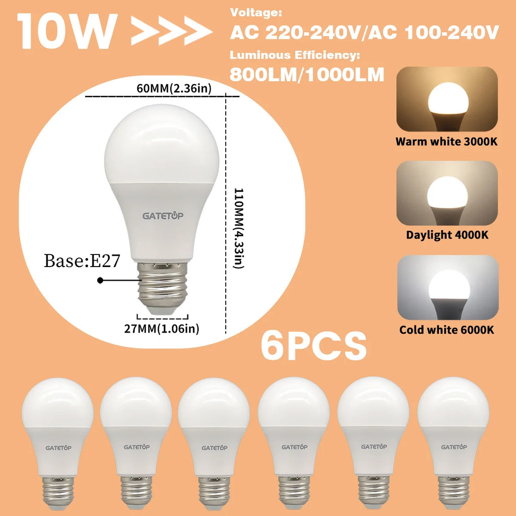 E27 LED Light Bulbs – Ultra-Bright Energy Efficient for Home Lighting