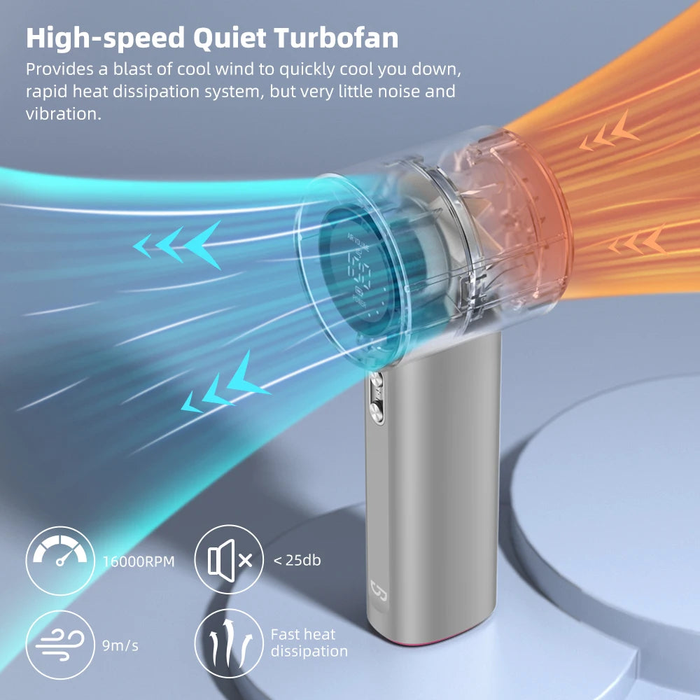 Rechargeable Handheld Turbo Fan – Digital 100-Speed Airflow for Outdoor Travel