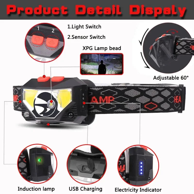 Rechargeable LED Headlamp – Ultra-Light Waterproof Light for Outdoor Sports