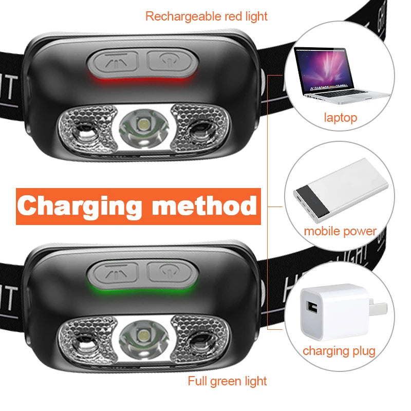 Rechargeable LED Headlamp – Waterproof Motion Sensor Torch for Outdoor Camping