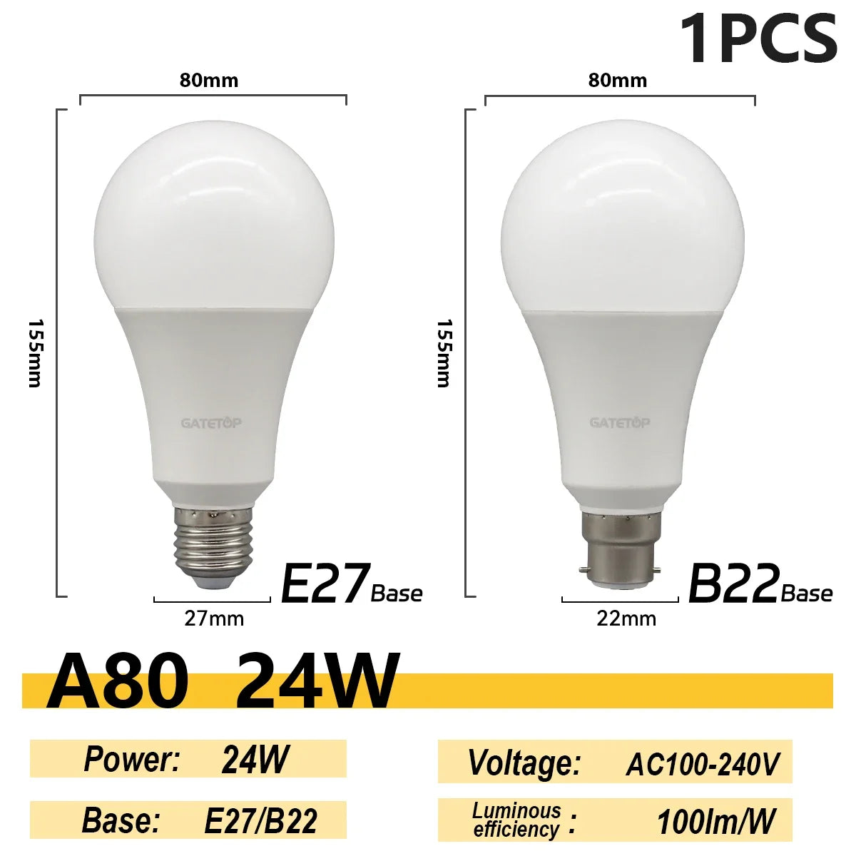 Energy Saving LED Light Bulb – A60 A80 E27 B22 Lamp for Home Lighting