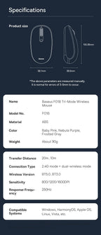 Wireless Bluetooth Mouse – Silent 1600 DPI Optical for Laptop and Tablet